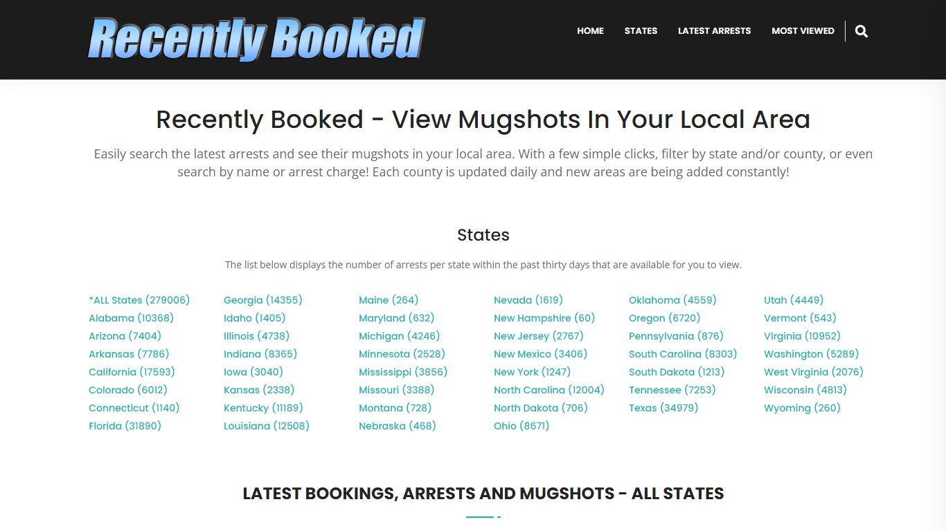 Recent bookings, Arrests, Mugshots in Levy County, Florida